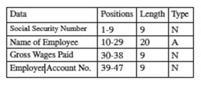 Table
Description automatically generated